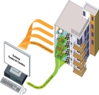 Evinox, communal space heating, controls, BMS, BEMS