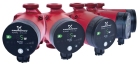 Grundfos Pumps, maintenance, refurbishment