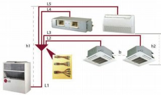 VRF system